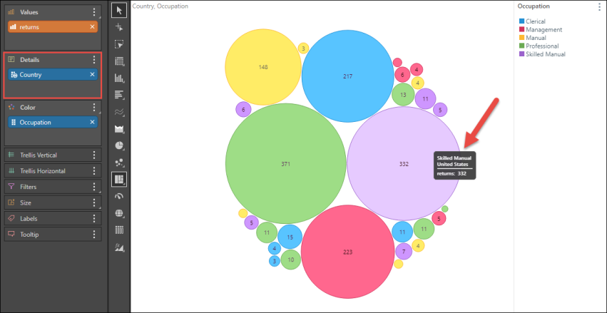 Circle Packing Chart