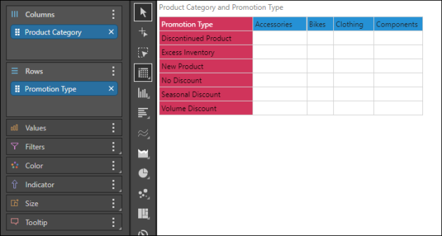 Matrix Grid Visualization Matrix Grid