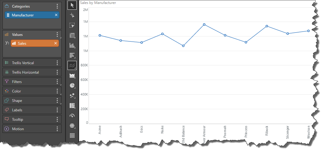 Shapify Values