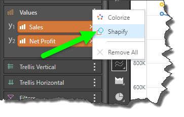 Shapify Values