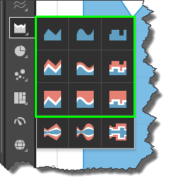 Area Chart