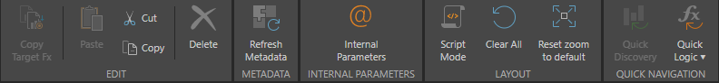 Kpi Ribbon Example KPI Ribbons