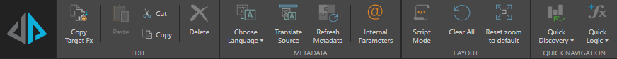 Kpi Ribbon Example KPI Ribbons