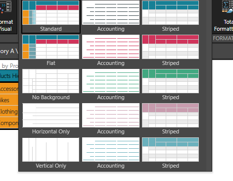 Matrix Grid Model Grid Quick Styles
