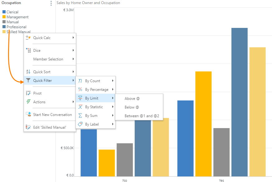 Chart Filtering Quick Filter