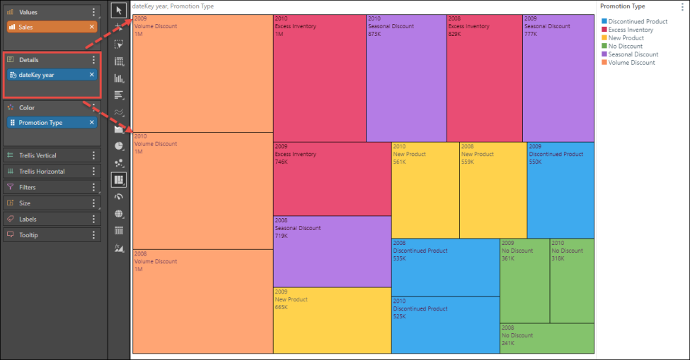 Map Tree Complex Tree Map Chart