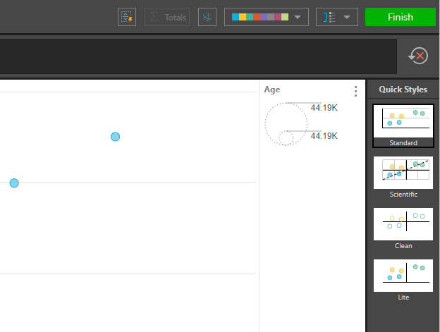 Graph Plot Style Quick Styles for Plotted Charts
