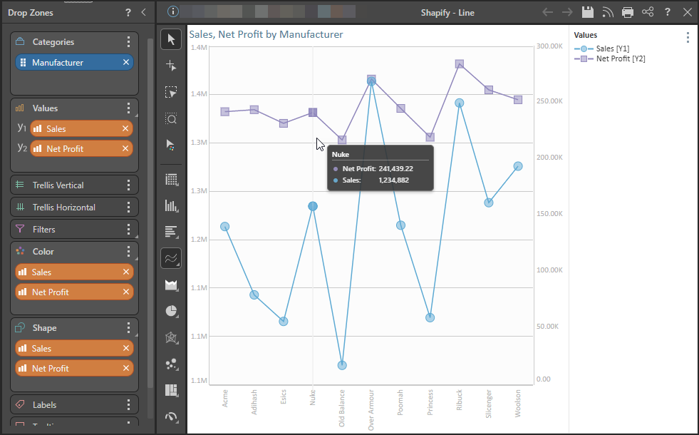 Shapify Values