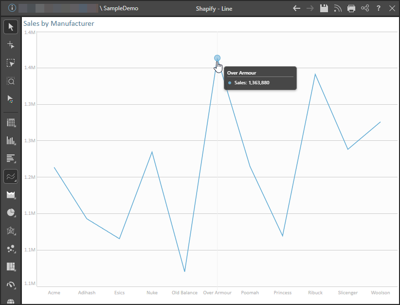 Shapify Values