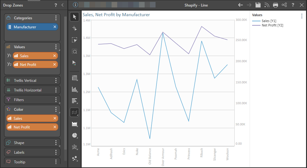Shapify Values