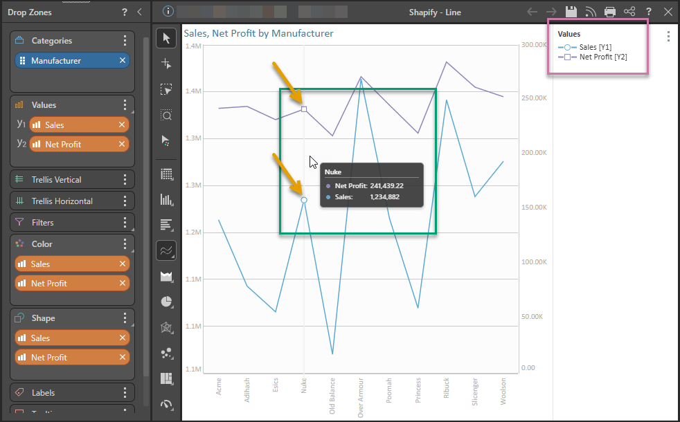 Shapify Values