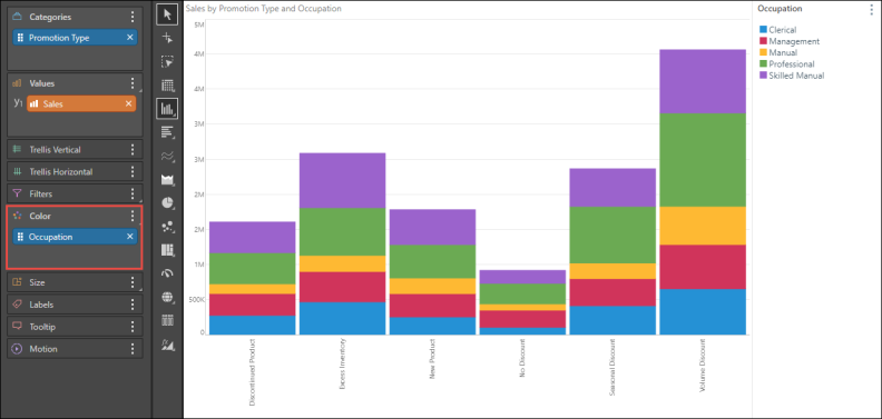 Stacked Column Chart