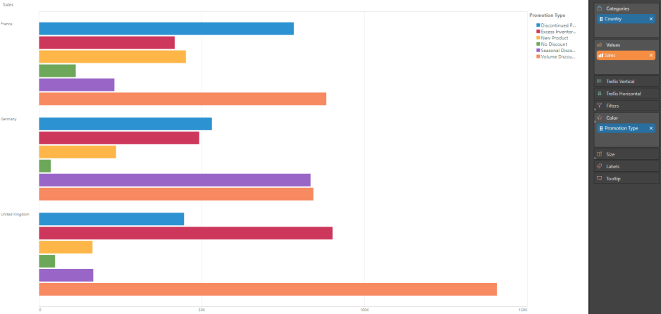 bar charts maker