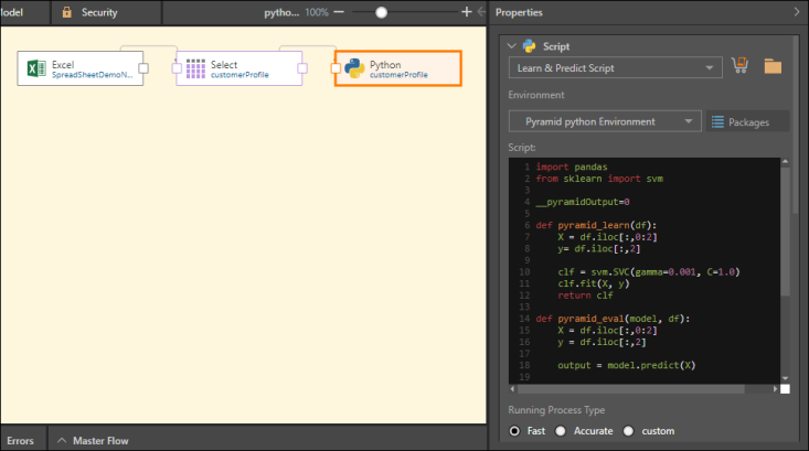 Python Learn and Predict Examples